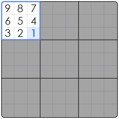 como jugar sudoku